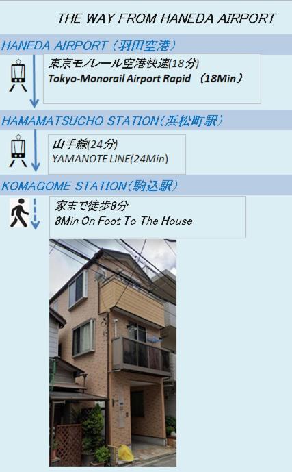 2s Jr Yamanote Komagome, 3 Storey 101sq 4br, Freepark * Tokyo