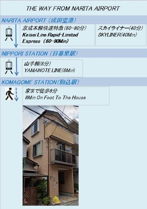Holiday home 2s Jr Yamanote Komagome, 3 Storey 101sq 4br, Freepark *