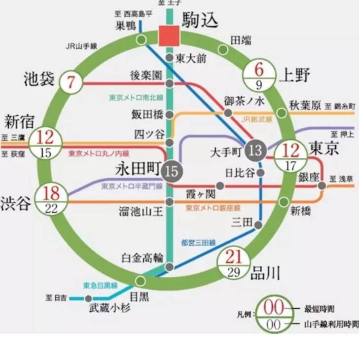 度假居 2s Jr Yamanote Komagome, 3 Storey 101sq 4br, Freepark *