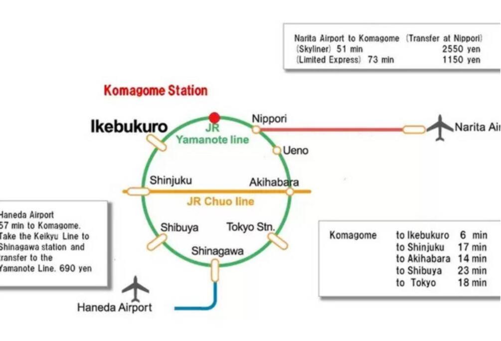 2s Jr Yamanote Komagome, 3 Storey 101sq 4br, Freepark * 東京都